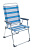 Кресло складное Gogarden Weekend голубой