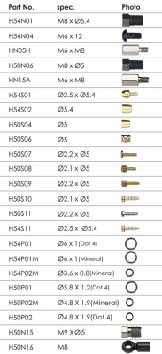 Прокладка O-ring 4.8x1.9 (DOT4)