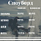 Прайс зимнего инвентаря на фотографиях