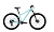 Велосипед Hagen 2024 Q8 wave голубая волна