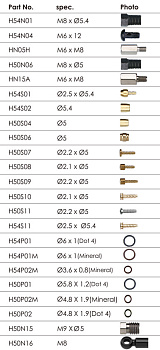 prokladka-o-ring-6x1dot4-dlja-avid--bengal--hayes-ztb20800_19250_0 prokladka-o-ring-6x1dot4-dlja-avid--bengal--hayes-ztb20800_19250_0