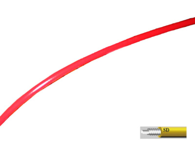 Оплетка Baradine тормозного троса,5 мм красная 